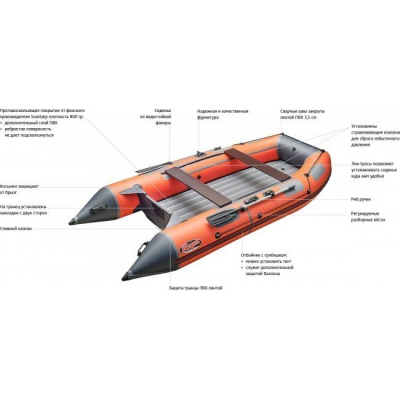 Лодка ПВХ Roger Zefir 3300 (оранжевый-графит)