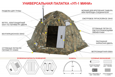 Универсальная палатка Берег УП-1 мини ( нового образца ) (270х270/180 см)