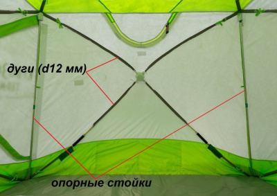 Зимняя палатка Лотос КубоЗонт 4 Классик Термо (260х260/215 см)