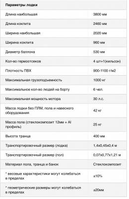 Лодка Polar Bird 380E New Eagle Стеклокомпозит (черно-белый) модель 2025 г