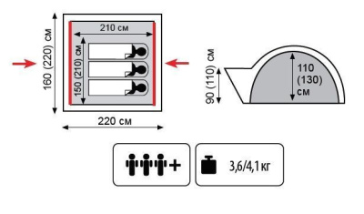 Палатка Универсальная Tramp Lite Wonder 3 (V2)