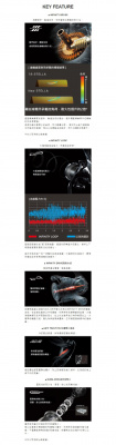 Катушка Shimano 22 Stella 4000M