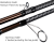 Спиннинг Shimano 26 Hard Rocket Xtune S86MH+ 2.59m 8-48gr