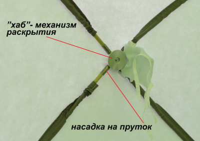 Зимняя палатка Лотос КубоЗонт 4 Компакт Термо (260х260/215 см)