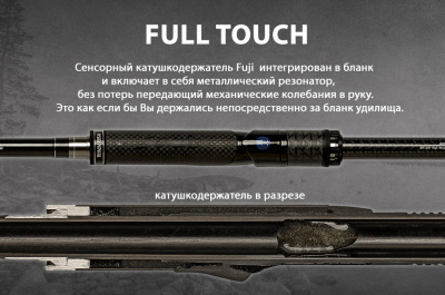 Спиннинг Ronin Rush Sonik 862H 2.59m 15-50gr