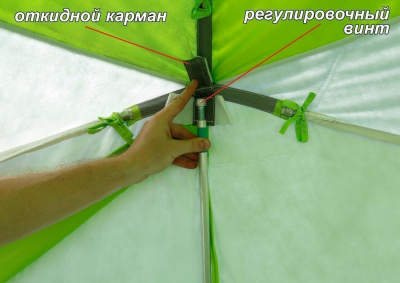Зимняя палатка Лотос КубоЗонт 4 Компакт Термо (260х260/215 см)
