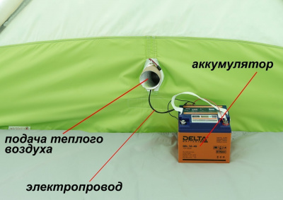 Зимняя палатка Лотос КубоЗонт 4 Компакт Термо (260х260/215 см)