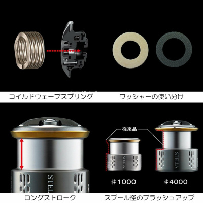 Катушка Shimano 18 Stella C3000 MHG FJ