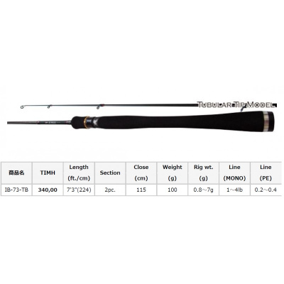 Спиннинг Tict Inbite Azing Maniacs IB73-TB 2.24m 1-7gr