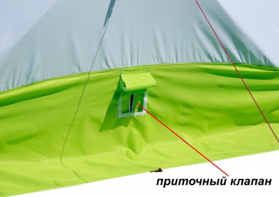 Зимняя палатка Лотос КубоЗонт 4 Компакт Термо (260х260/215 см)