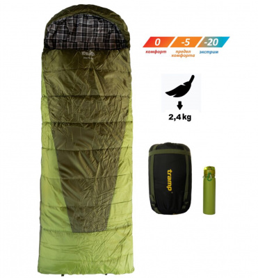 Спальный мешок одеяло Tramp Sherwood WIDE (правый) 230*100 см (-20°C)