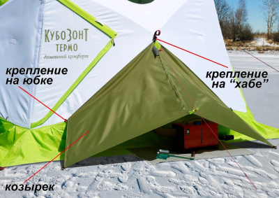 Зимняя палатка Лотос КубоЗонт 4 Компакт Термо (260х260/215 см)