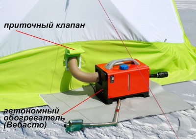 Зимняя палатка Лотос КубоЗонт 4 Компакт Термо (260х260/215 см)