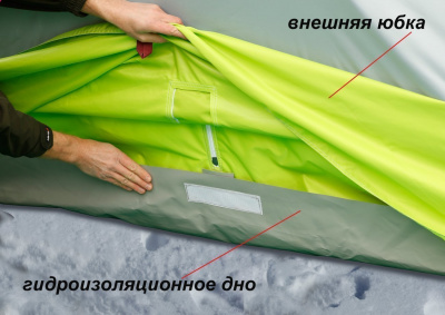 Зимняя палатка Лотос КубоЗонт 4 Компакт Термо (260х260/215 см)